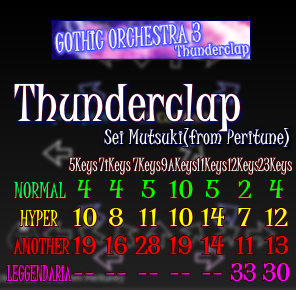 thunderclap.png