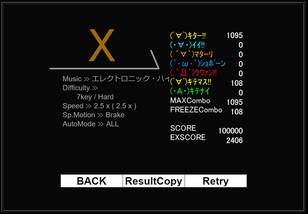 result