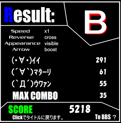result