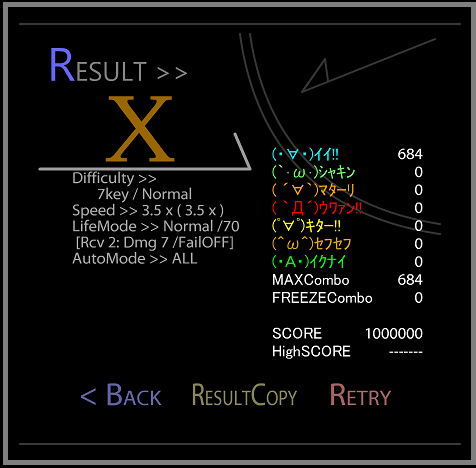 result