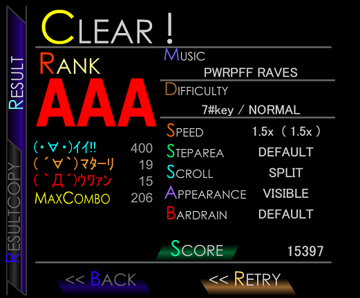 result