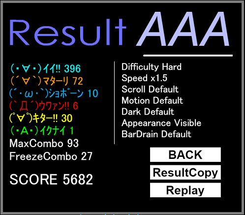result