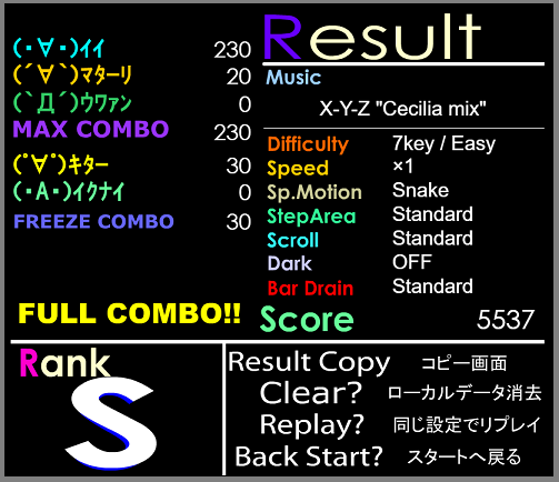 result