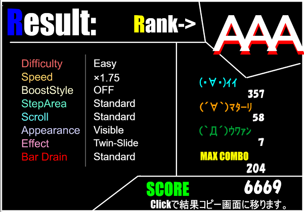 result