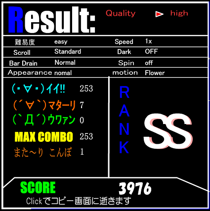result