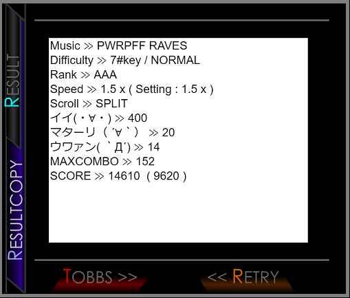 result