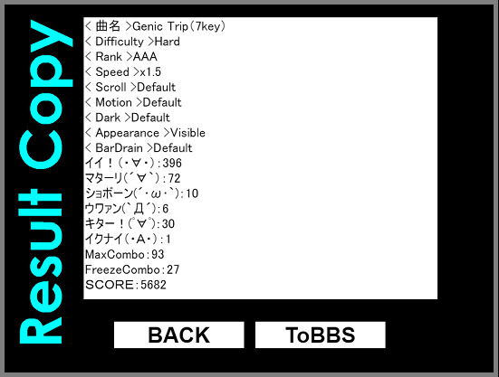 result