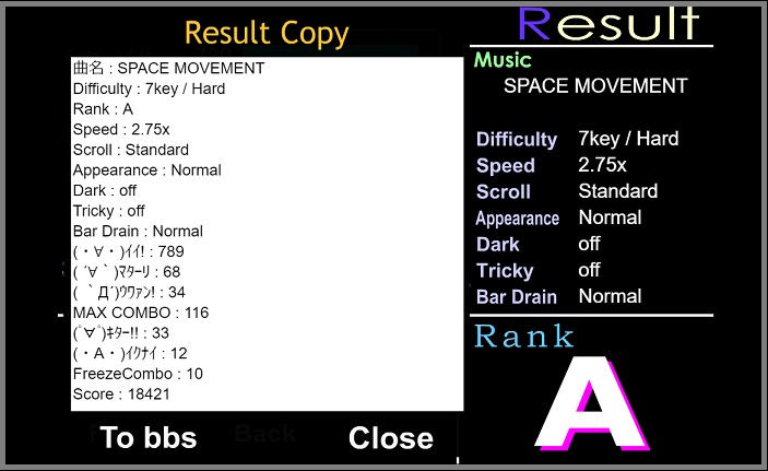 result