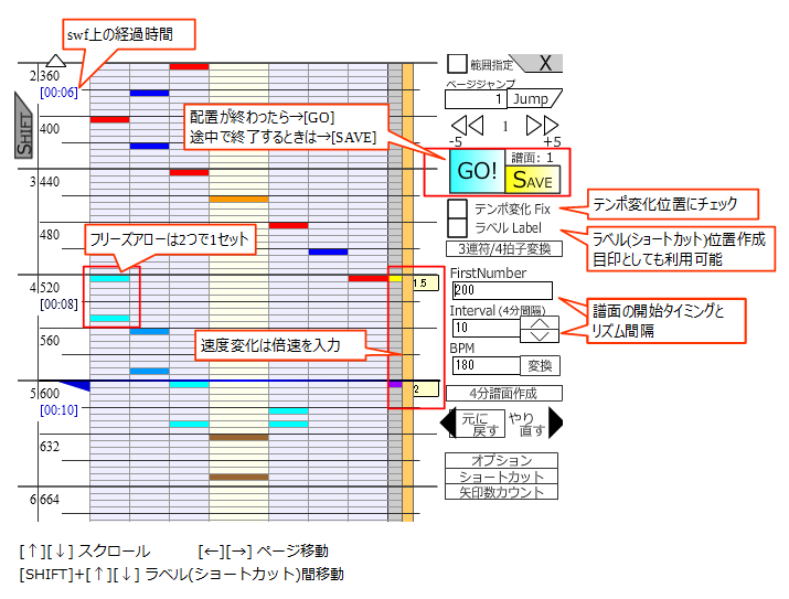GfB^[